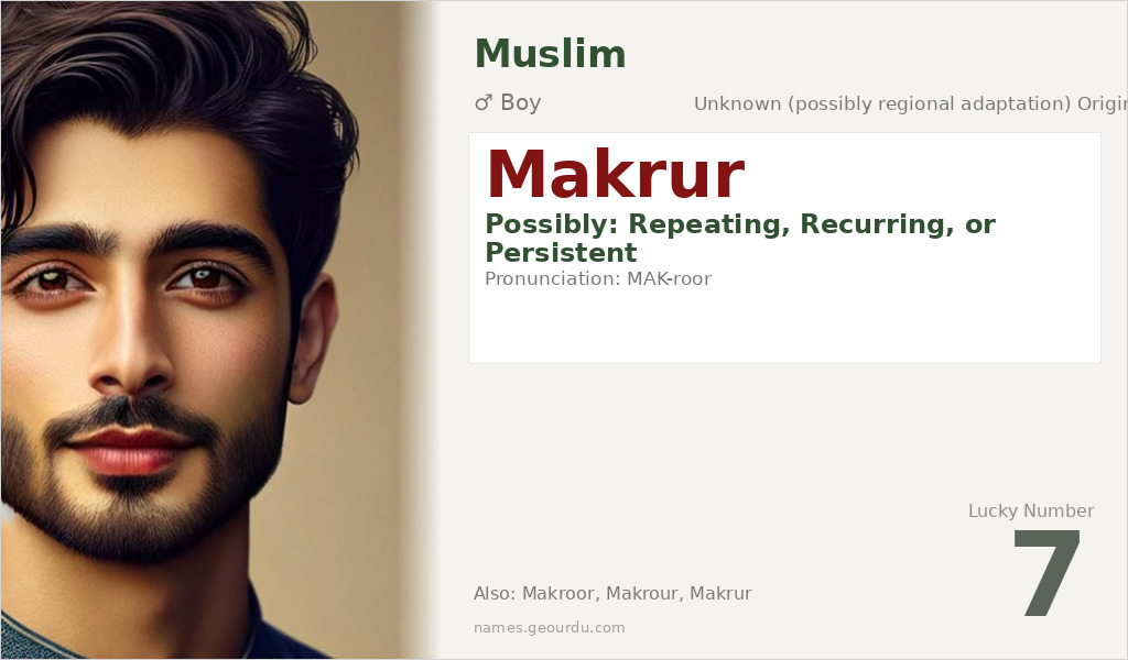 Makrur Name Meaning and Details