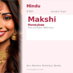 Makshi Name Meaning and Details