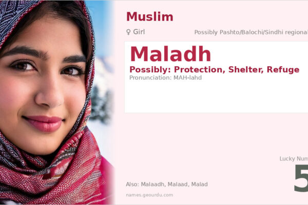 Maladh Name Meaning — Origin, Gender & Details (2025)