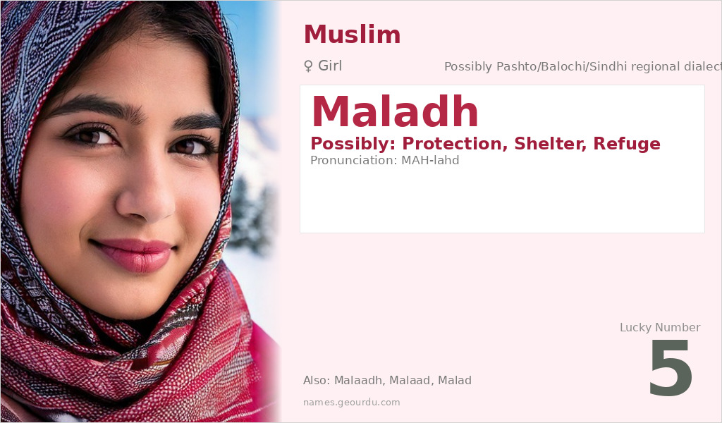 Maladh Name Meaning and Details