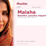 Malaha Name Meaning and Details