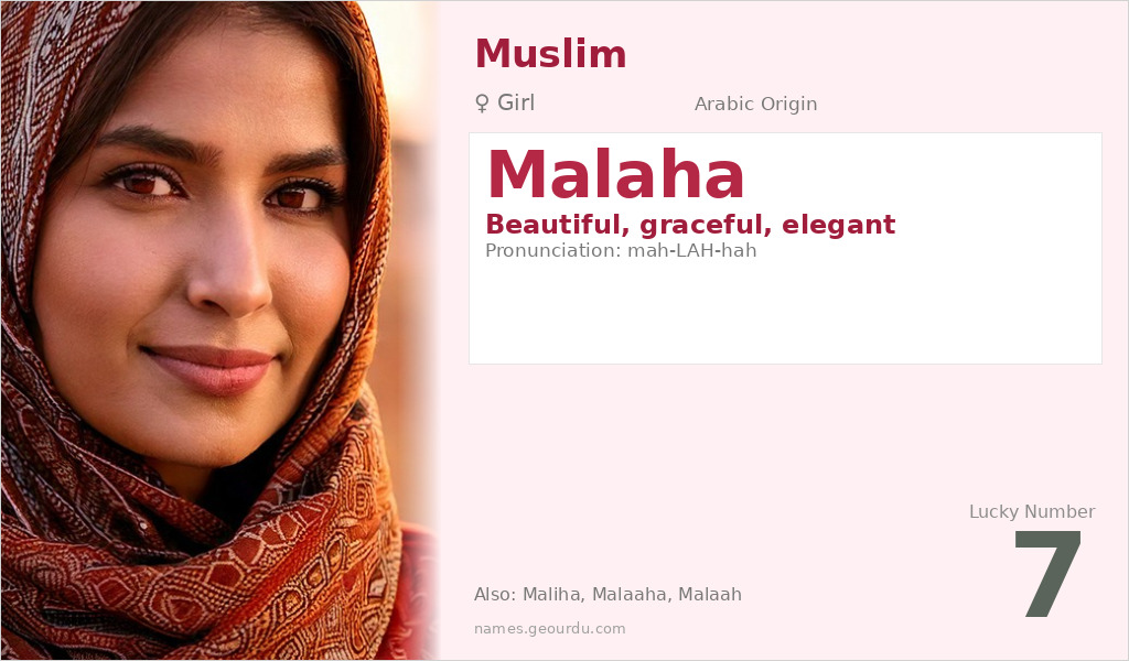 Malaha Name Meaning and Details