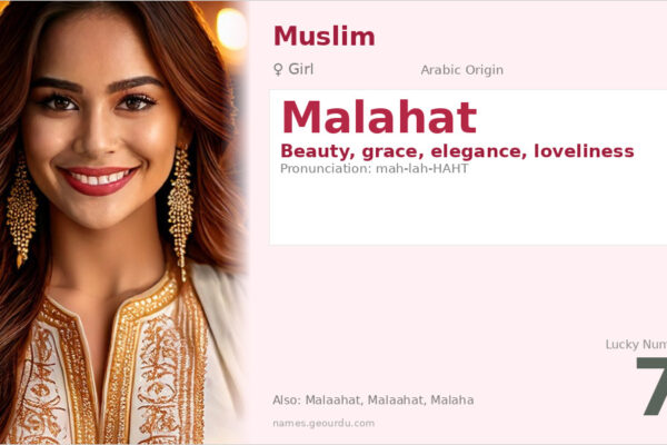 Malahat Name Meaning — Arabic Origin, Girl Name & Details (2025)