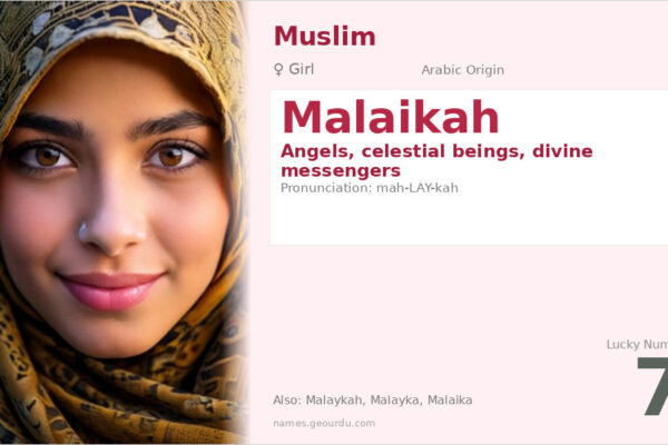 Malaikah Name Meaning — Arabic Origin, Girl Name & Islamic Significance (2025)