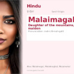 Malaimagal Name Meaning and Details