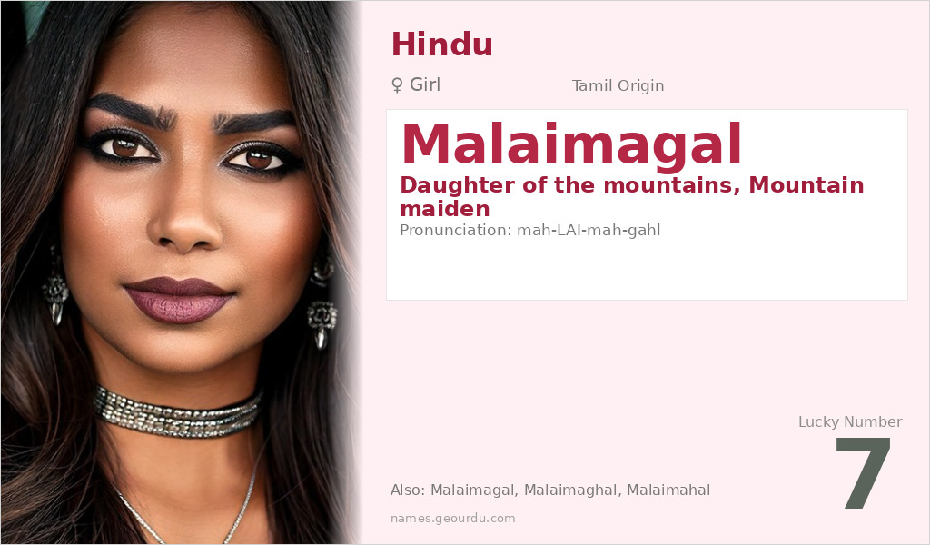 Malaimagal Name Meaning and Details