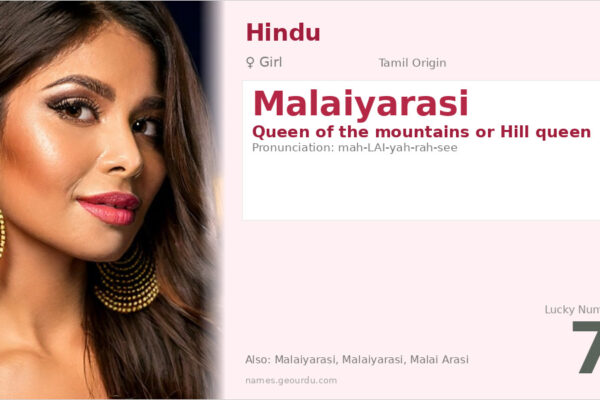Malaiyarasi Name Meaning — Tamil Origin, Girl Hindu Name & Details (2025)