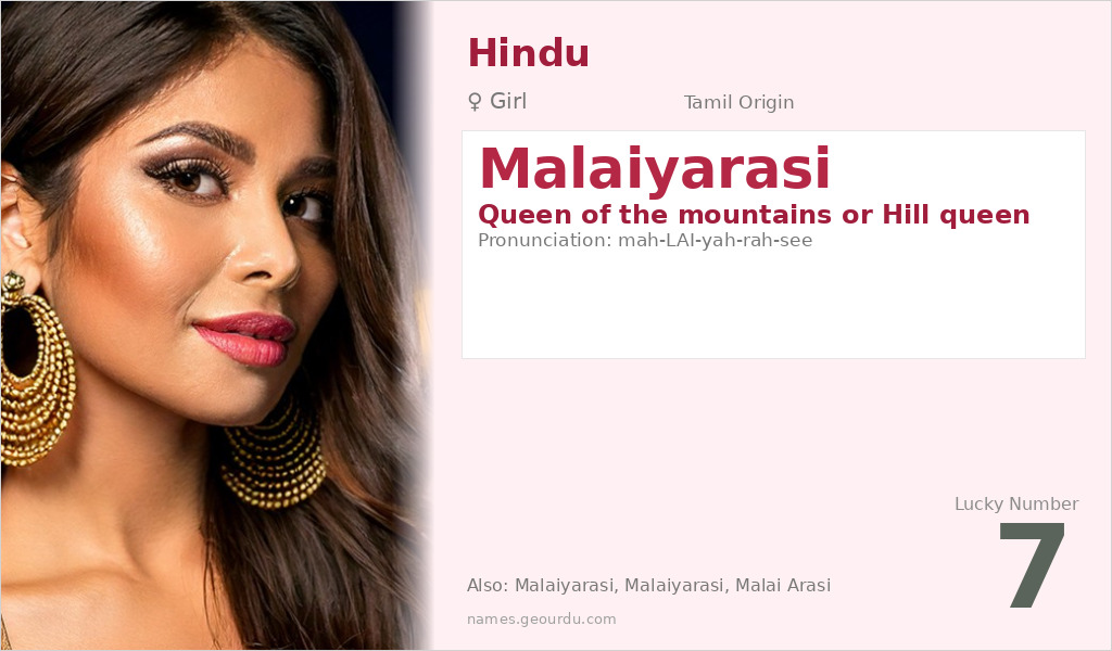 Malaiyarasi Name Meaning and Details