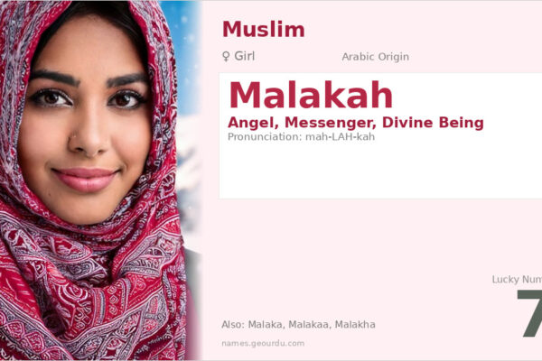 Malakah Name Meaning — Angelic Origin, Girl’s Name & Details (2025)
