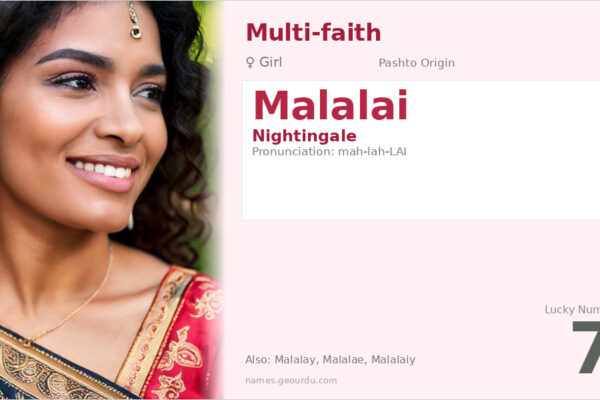 Malalai Name Meaning — Pashto Origin, Girl Name & Cultural Significance (2025)