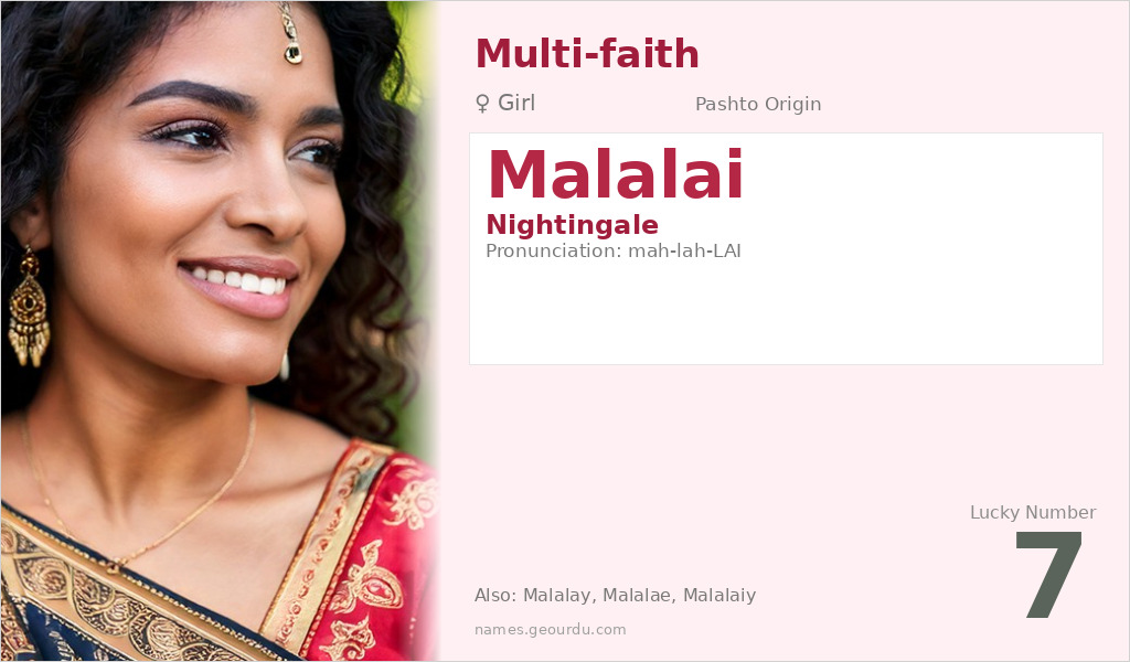 Malalai Name Meaning and Details