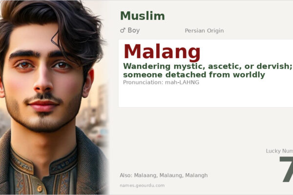 Malang Name Meaning — Persian Origin, Boy Name & Spiritual Significance (2025)