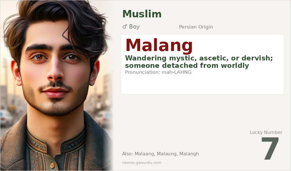 Malang Name Meaning and Details
