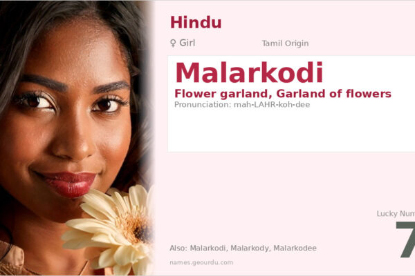 Malarkodi Meaning — Tamil Origin, Girl Name & Details (2025)
