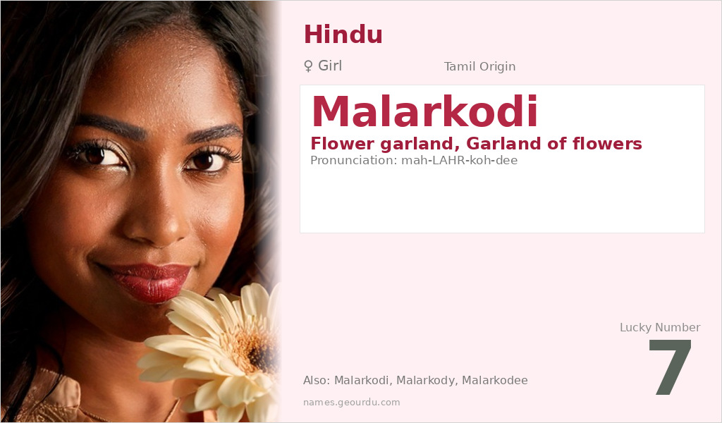 Malarkodi Name Meaning and Details