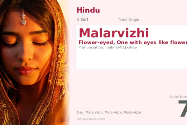 Malarvizhi Name Meaning — Tamil Origin, Girl Name & Details (2025)