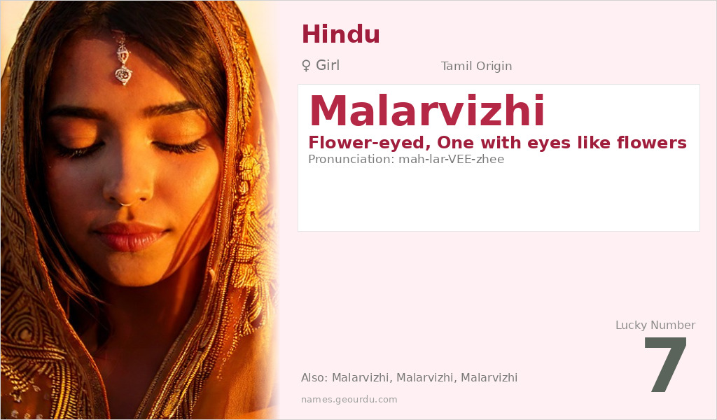 Malarvizhi Name Meaning and Details