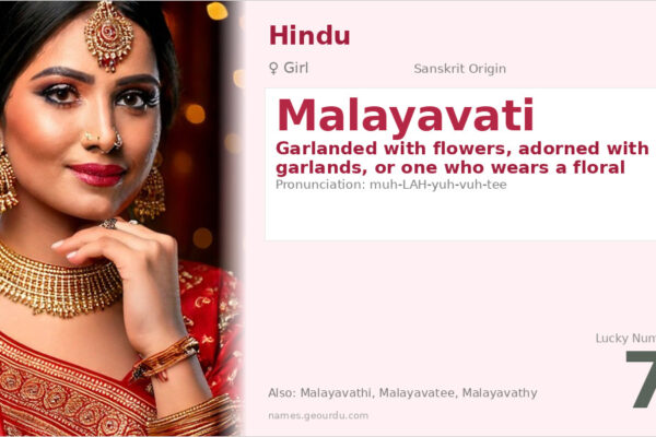 Malayavati Name Meaning — Sanskrit Origin, Girl Name & Details (2025)