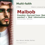 Malbob Name Meaning and Details