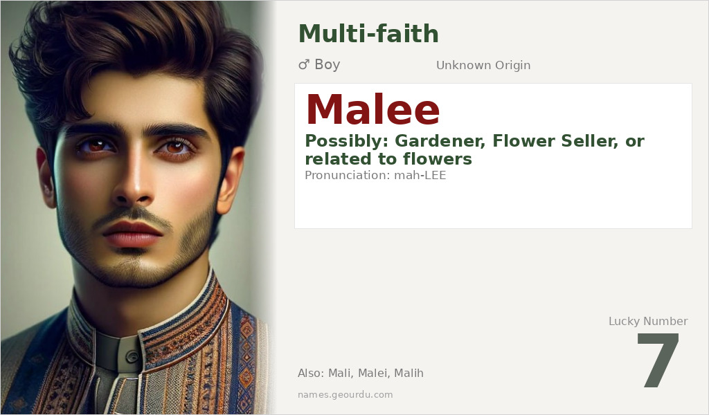 Malee Name Meaning and Details