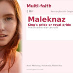 Maleknaz Name Meaning and Details