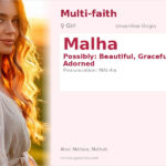 Malha Name Meaning and Details