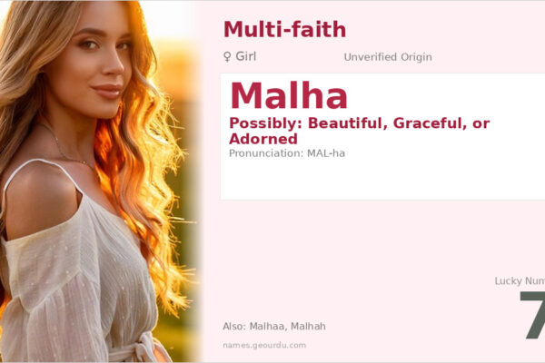 Malha Name Meaning — Origin, Gender & Details (2025)