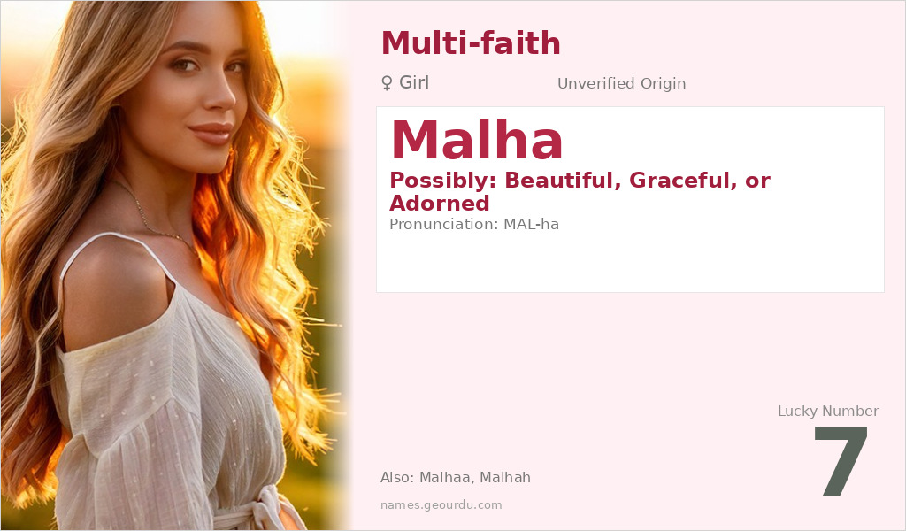 Malha Name Meaning and Details