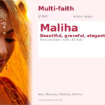 Maliha Name Meaning and Details