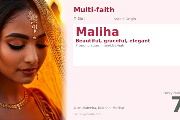 Maliha Name Meaning — Arabic Origin, Girl Name & Details (2025)