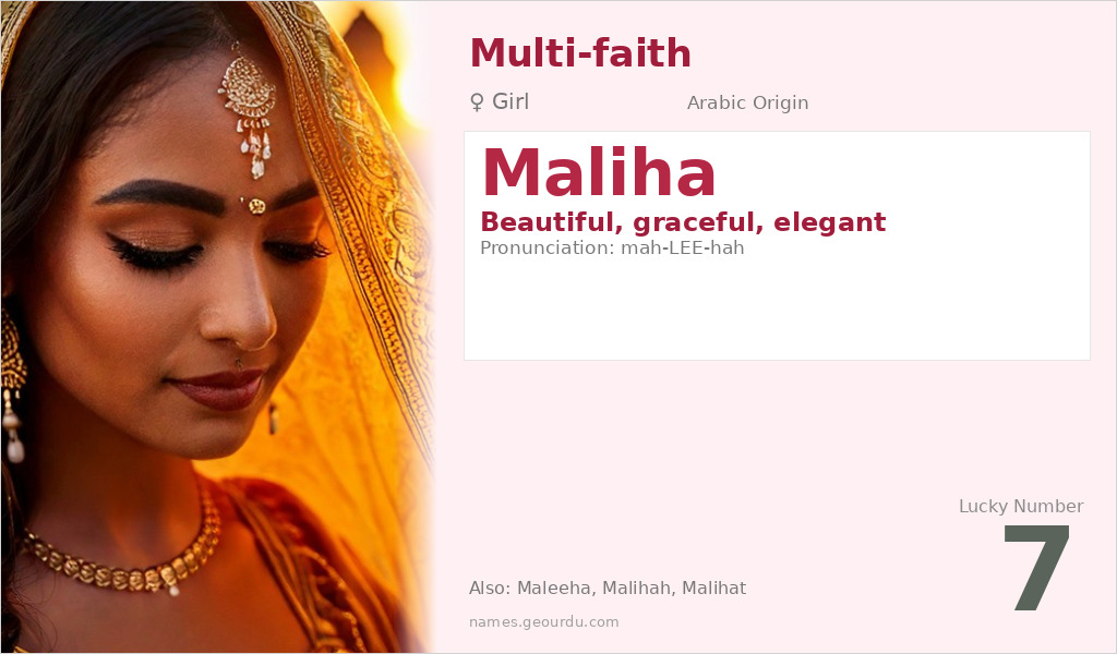 Maliha Name Meaning and Details