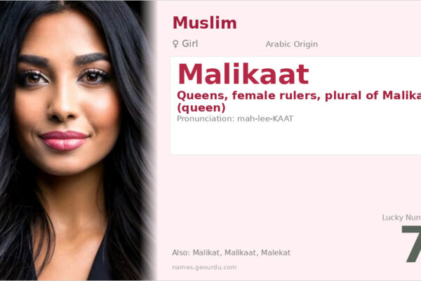 Malikaat Name Meaning — Arabic Origin, Girl Name & Details (2025)