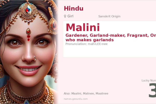 Malini Name Meaning — Sanskrit Origin, Girl Name & Details (2025)