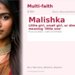 Malishka Name Meaning and Details