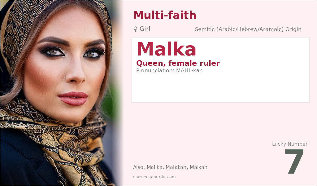 Malka Name Meaning and Details