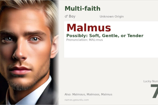 Malmus Name Meaning — Origin, Gender & Details (2025)