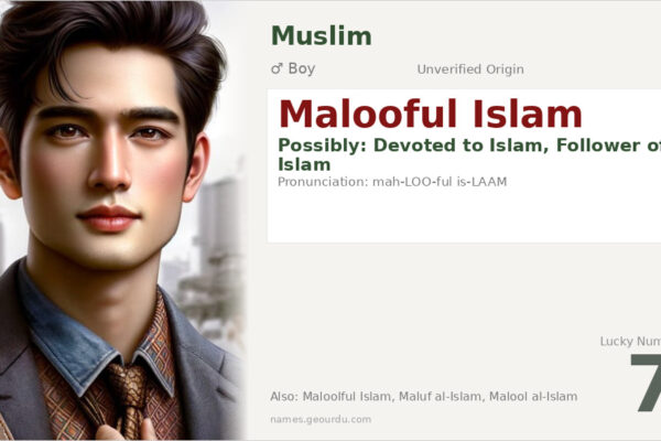 Malooful Islam Meaning — Origin, Gender & Details (2025)
