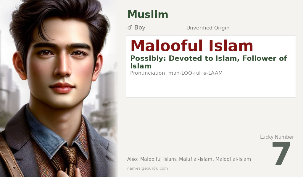 Malooful Islam Name Meaning and Details