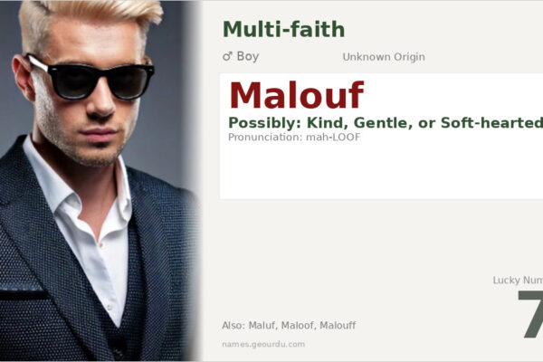 Malouf Name Meaning — Origin, Gender & Details (2025)