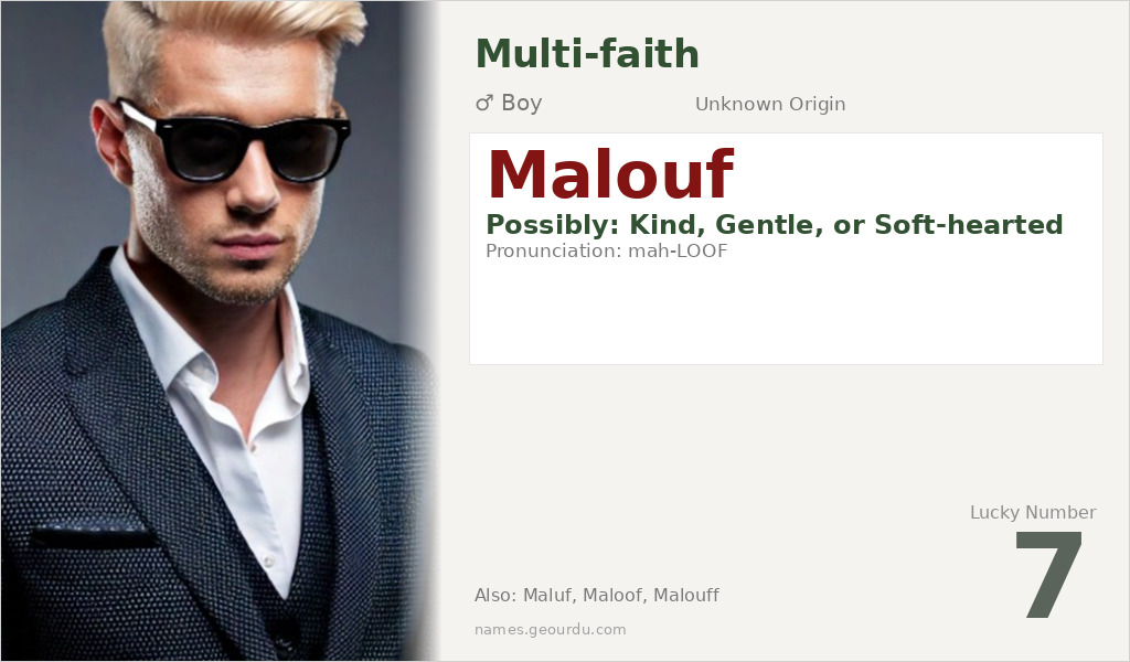 Malouf Name Meaning and Details