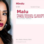 Malu Name Meaning and Details