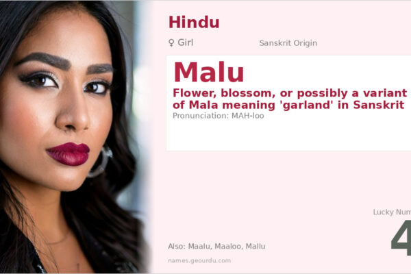 Malu Name Meaning — Sanskrit Origin, Girl Name & Details (2025)