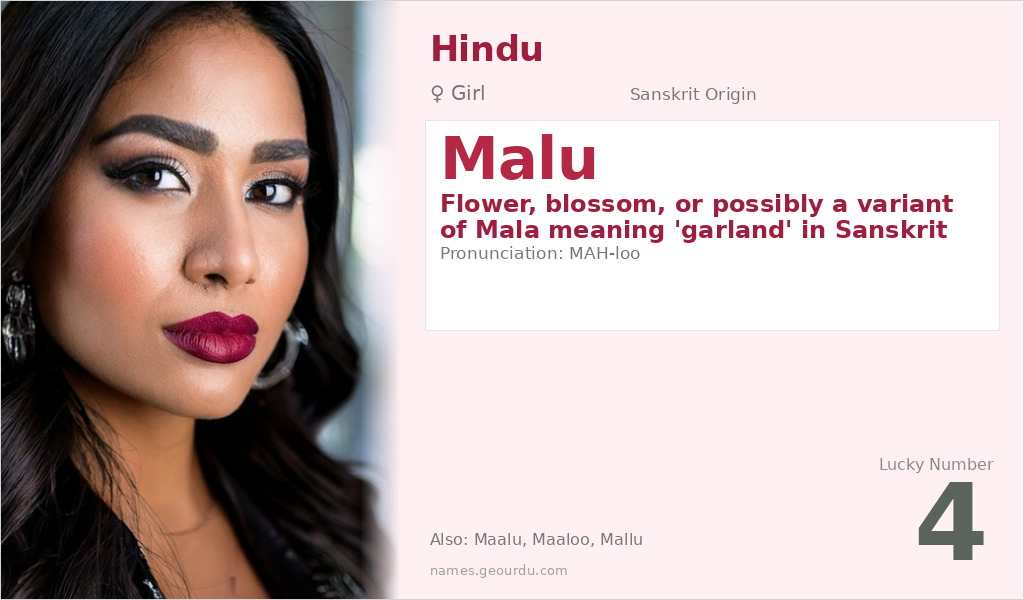 Malu Name Meaning and Details