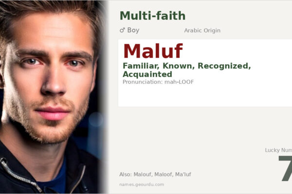 Maluf Name Meaning — Arabic Origin, Boy Name & Cultural Significance (2025)