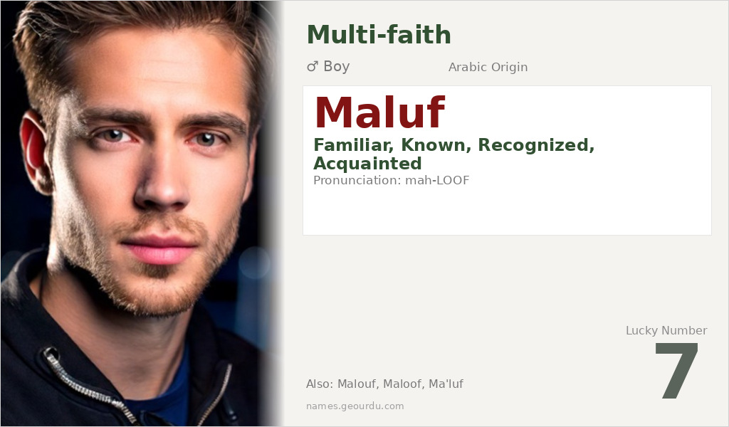 Maluf Name Meaning and Details