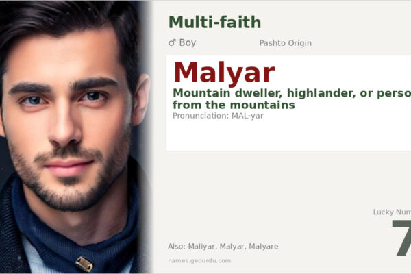 Malyar Name Meaning — Pashto Origin, Mountain Dweller & Details (2025)