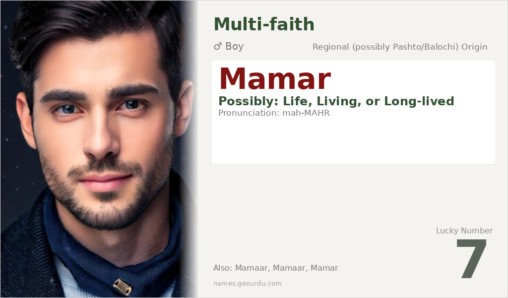 Mamar Name Meaning and Details