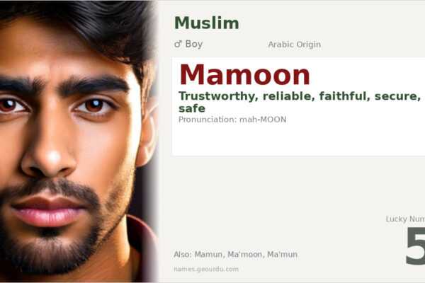 Mamoon Name Meaning — Arabic Origin, Boy Name & History (2025)