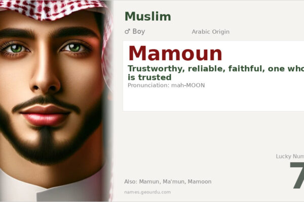 Mamoun Name Meaning — Arabic Origin, Boy Name & Details (2025)