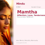 Mamtha Name Meaning and Details